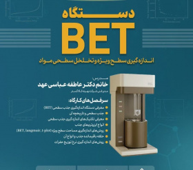 کارگاه آموزشی آشنایی با دستگاه BET (اندازه گیری سطح ویژه و تخلخل سطحی مواد)